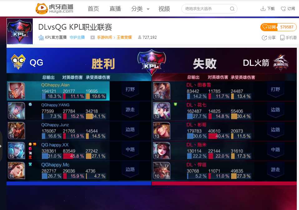 精彩！VIT在下半场连续得分，赢得了加时赛的胜利！VIT 1-0 T1