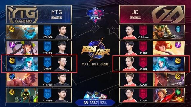 Faker：Chovy非常优秀，坚信他有一天定能够在世界赛上夺冠